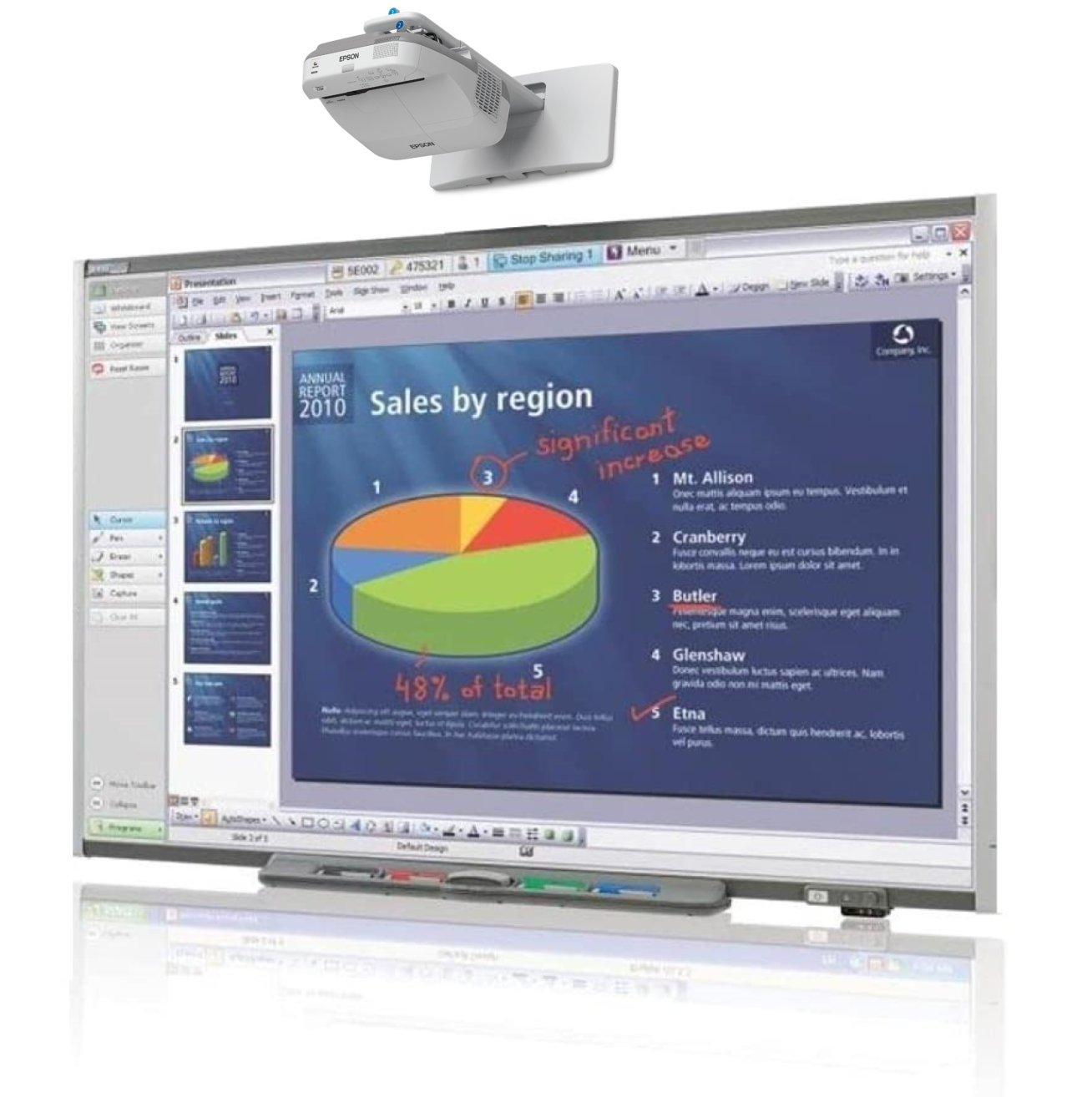 Smart Board_Interactive whiteboard SB600 Series for Classroom_Refurbished