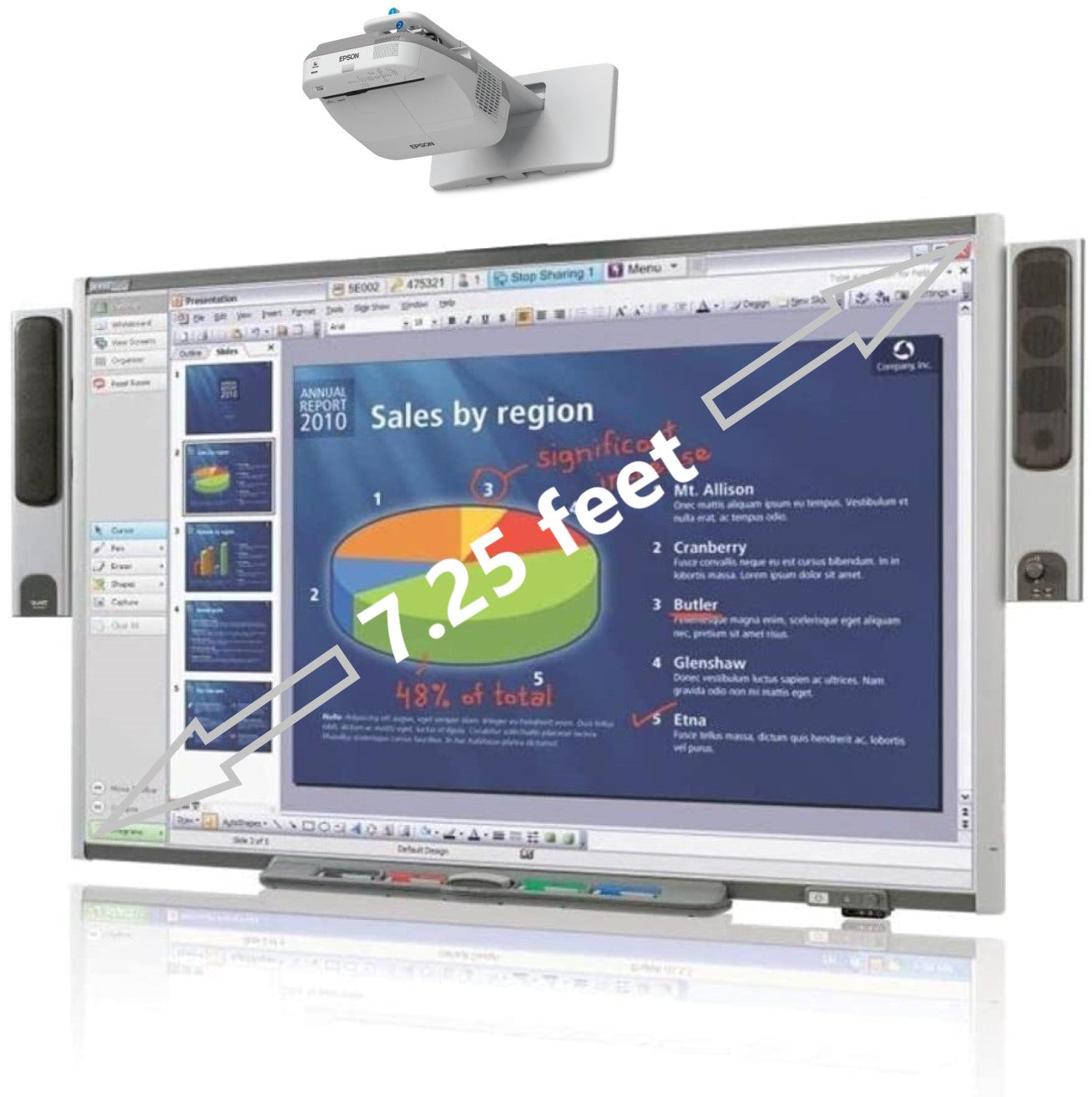 87" Smart Board SB685 for classroom and business