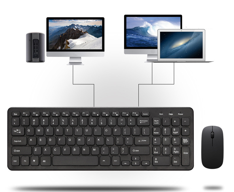 Wireless keyboard and mouse set