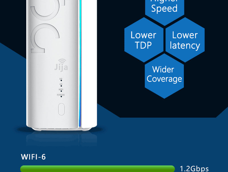 Wireless Router Router To Wireless Wired To Wireless Three Networks