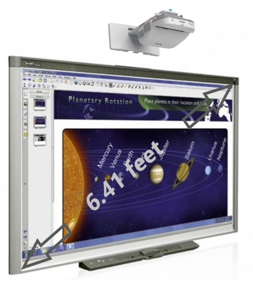Smart Board_Interactive whiteboard SBX800 Series for Classroom and office use_Refurbished