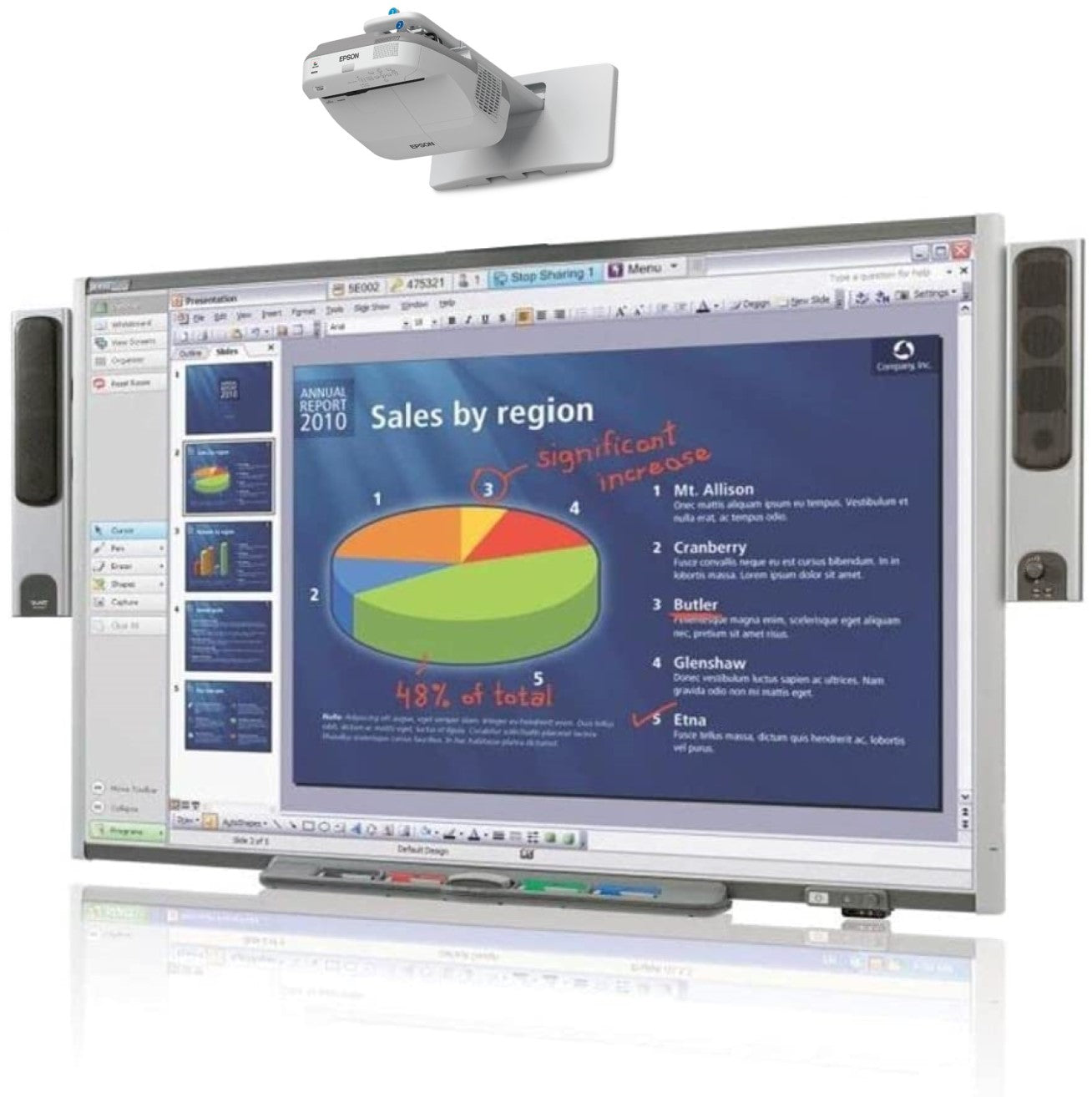 87" Smart Board SB685 for classroom and business