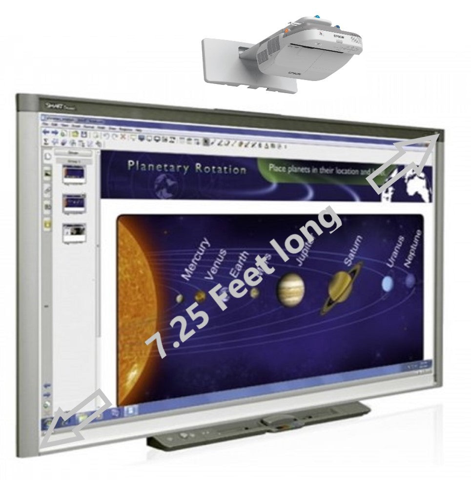 Smart Board_Interactive whiteboard SBX800 Series for Classroom and office use_Refurbished