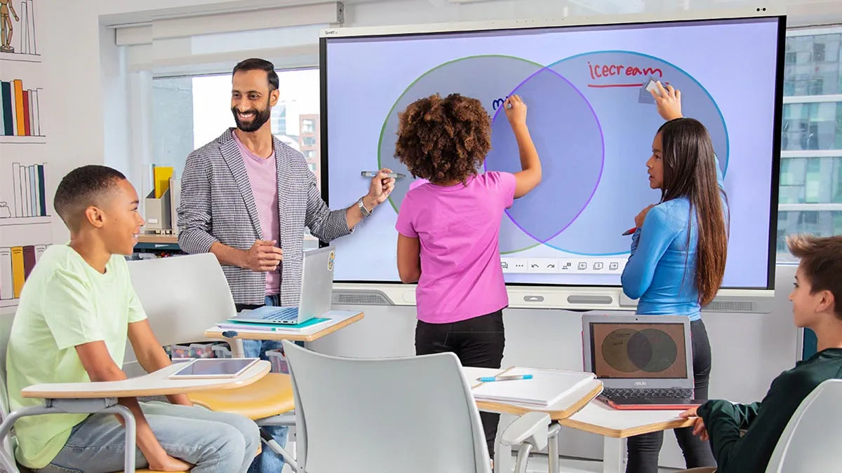SMART Board RX series interactive displays